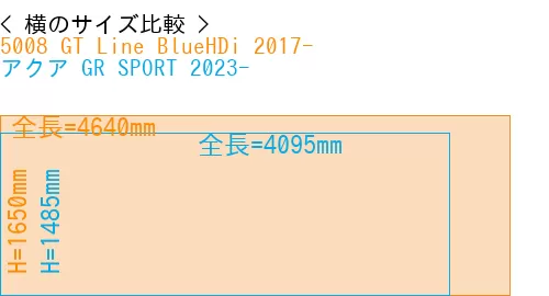 #5008 GT Line BlueHDi 2017- + アクア GR SPORT 2023-